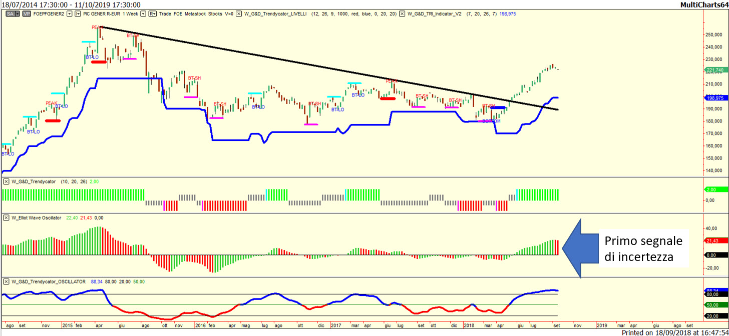 Pictet-Health-R EUR LU0255978859