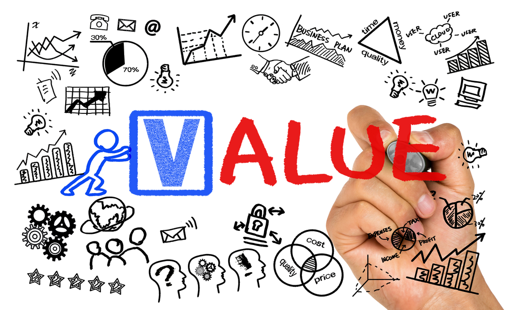 ISHARES ED MSCI WL VALUE IE00BP3QZB59