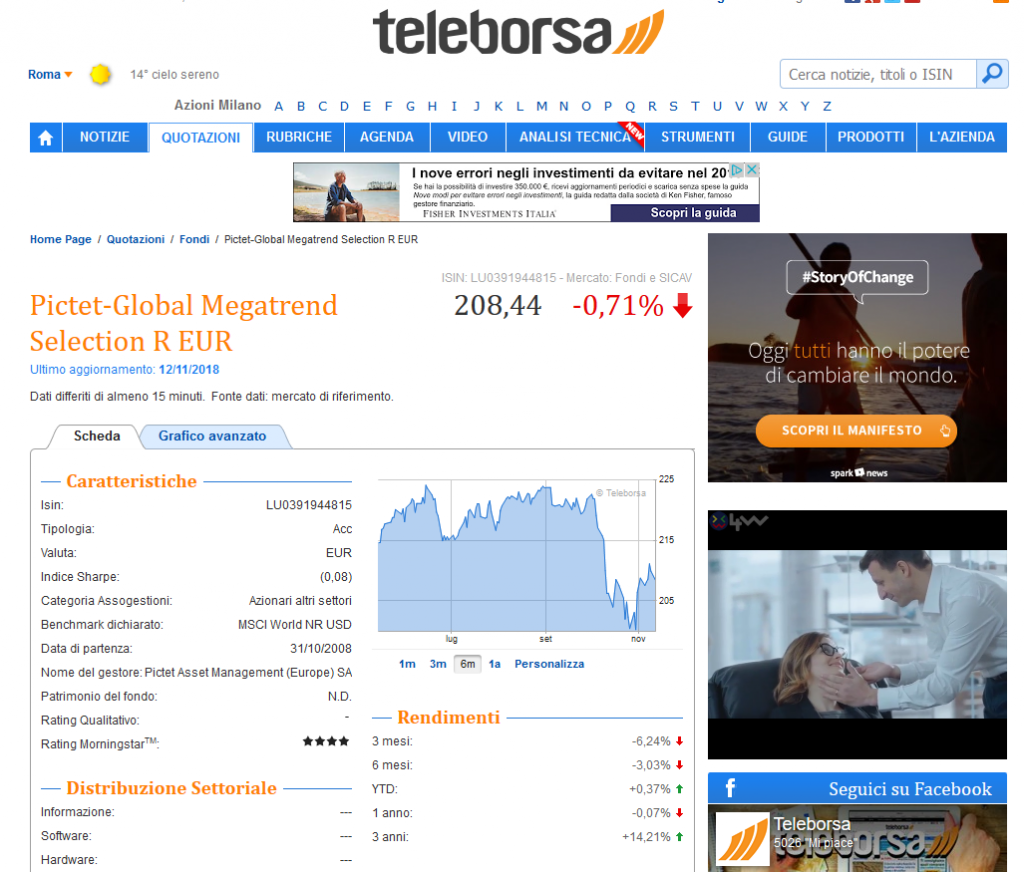 scheda Teleborsa riepilogativa delle performance del titolo Pictet-Global Megatrend Selection-R EUR LU0391944815