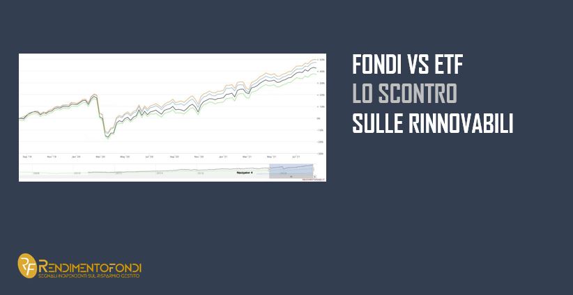 Fondi vs. ETF: lo scontro sulle rinnovabili Fondi vs ETF lo scontro sulle rinnovabili