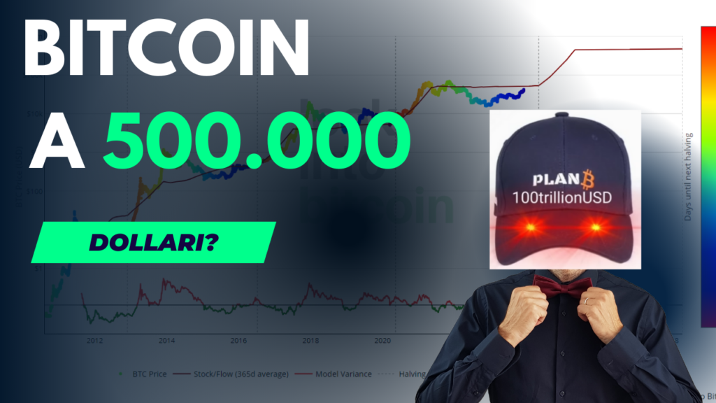 Copertina Bitcoin