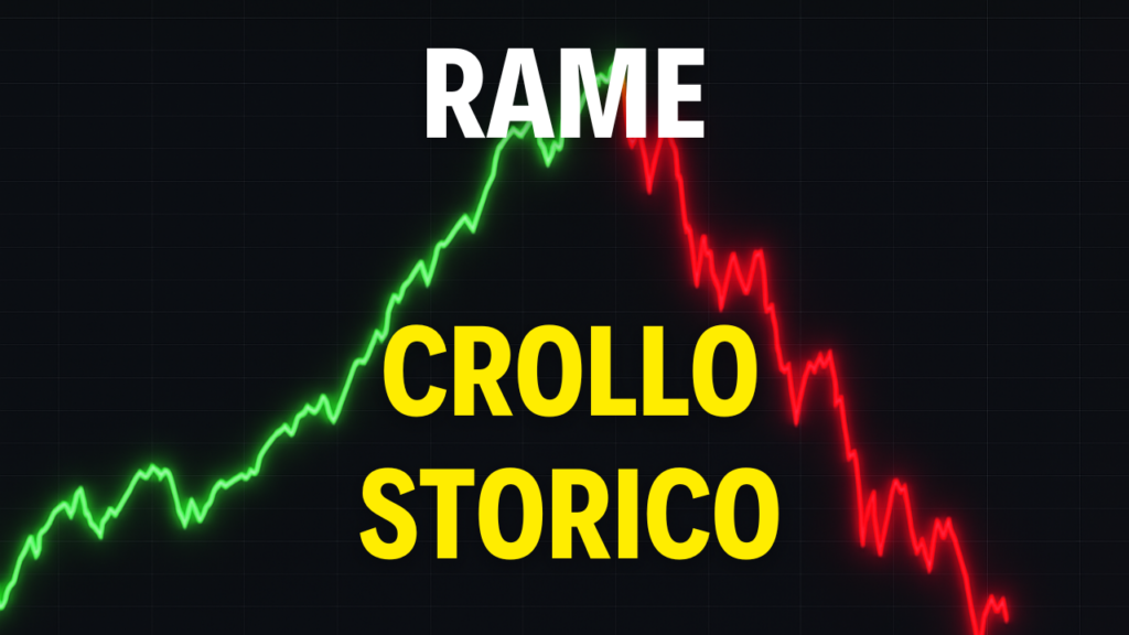 Crollo storico del rame su Comex: cosa è successo? Rame crollo storico
