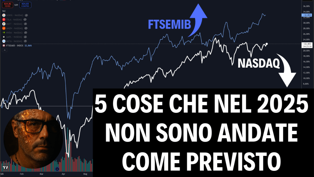 Mercati 2025: le 5 cose che non sono andate come previsto. Immagine di grafico FTSEMIB comparato con Nasdaq