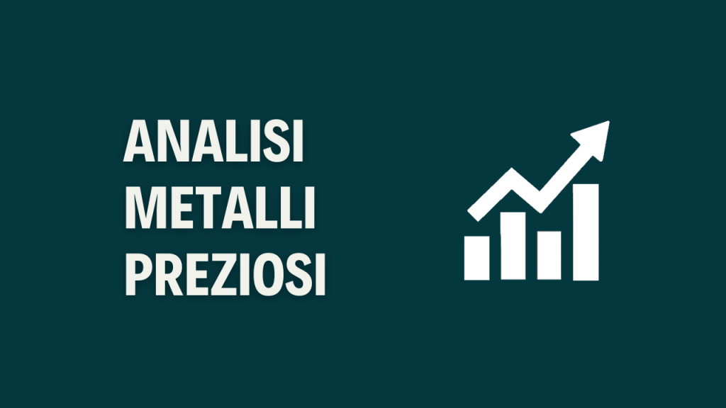 Immagine di copertina con un grafico e una scritta bianca "Analisi metalli preziosi"
