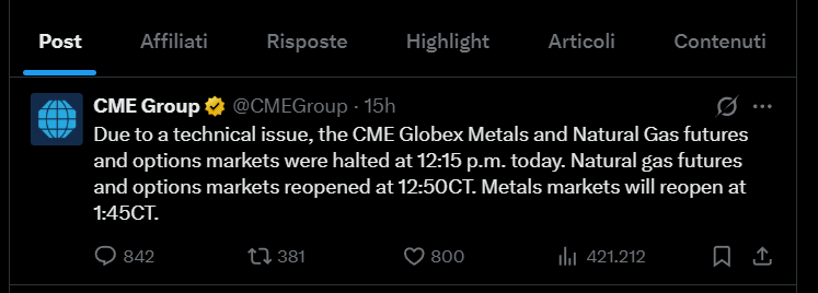Annuncio tweet del CME con scritto: Due to a technical issue, the CME Globex Metals and Natural Gas futures and options markets were halted at 12:15 p.m. today. Natural gas futures and options markets reopened at 12:50CT. Metals markets will reopen at 1:45CT.