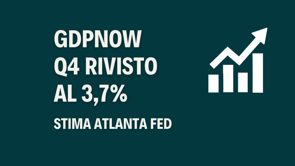 GDPNow rivede il Q4 al 3,7% GDPNow Q4 rivisto al 3,7%: copertina grafica con fondo verde scuro, testo in bianco e icona di grafico a barre con freccia verso l’alto, riferimento alla stima dell’Atlanta Fed sul PIL USA.