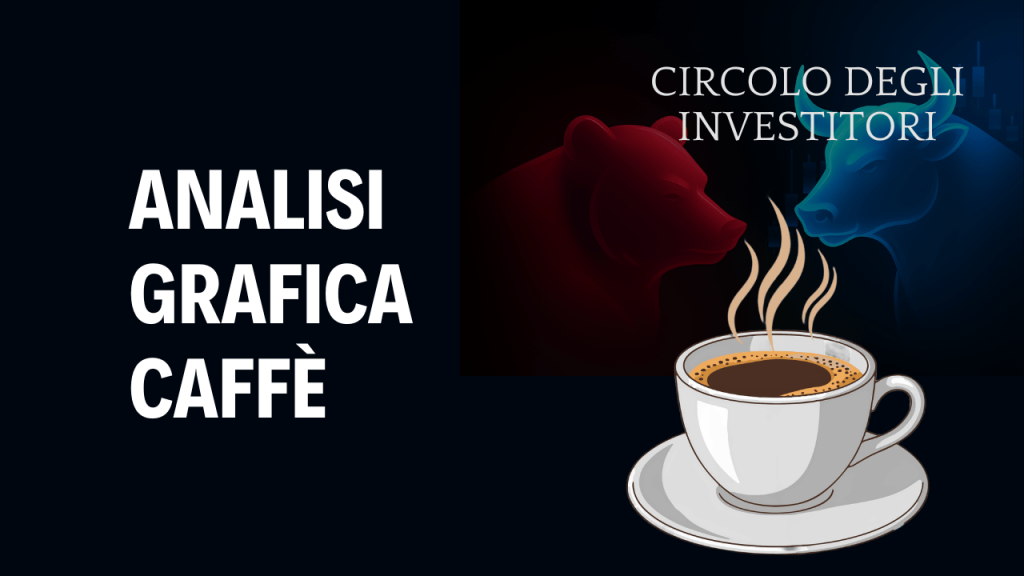 Analisi Caffè – 16 marzo 2026 Tazzina di caffè con sullo sfondo un toro e un orso.