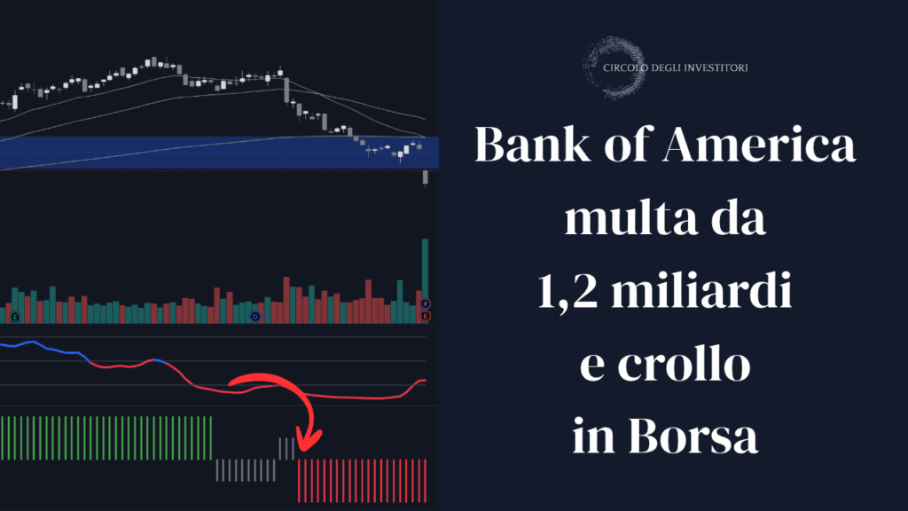 Bank of America: multa da 1,2 miliardi e crollo in Borsa Grafico giornaliero di Bank of America con il gap ribassista del 14 ottobre 2026 e il Trendycator® in regime SHORT da metà settembre